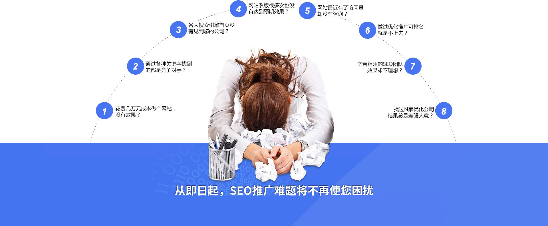 從即日起，搜索引擎關(guān)鍵詞優(yōu)化難題將不再使你困擾